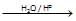 chemistry